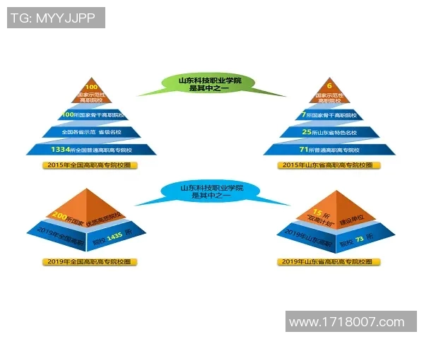 上海排球队在联合会杯中的技术表现分析与点评